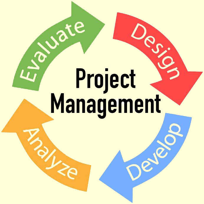 Business Consulting